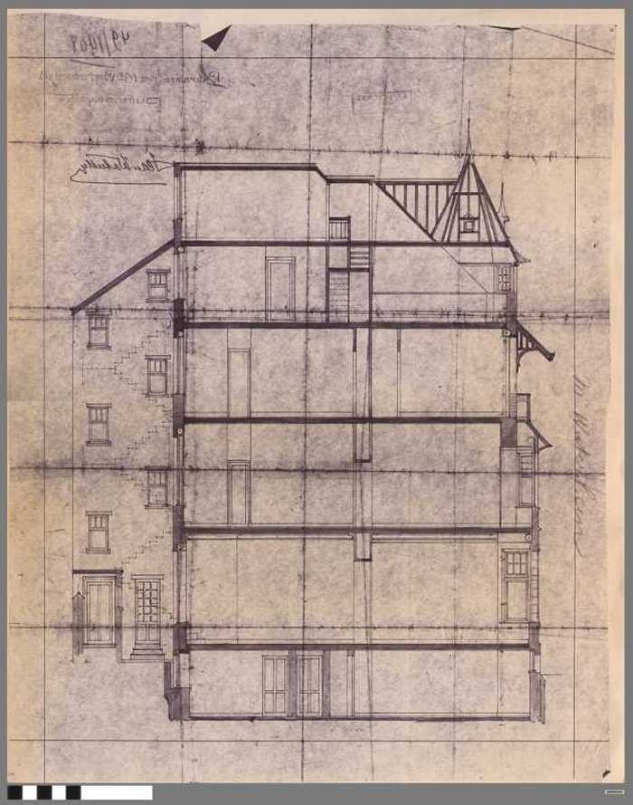 Propriété de Mr. Waterkeyn, Duinbergen