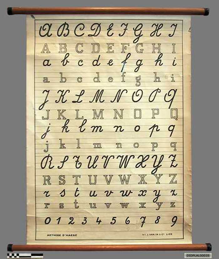 Schoonschrift: Het alfabet en de cijfers.