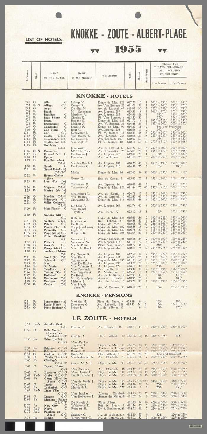Hotellijst en plattegrond - Knokke-Zoute-Albert-Plage - 1955 (List of Hotels)