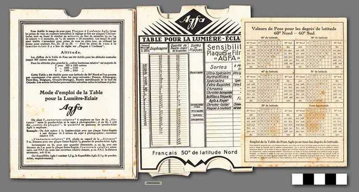 Belichtingstabellen voor fotografie uitgegeven door Agfa
