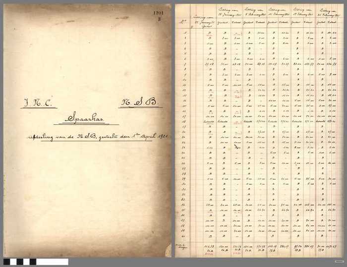 N.S.B. Spaarkas - Afdeeling van de N.S.B., gesticht den 1sten April 1921