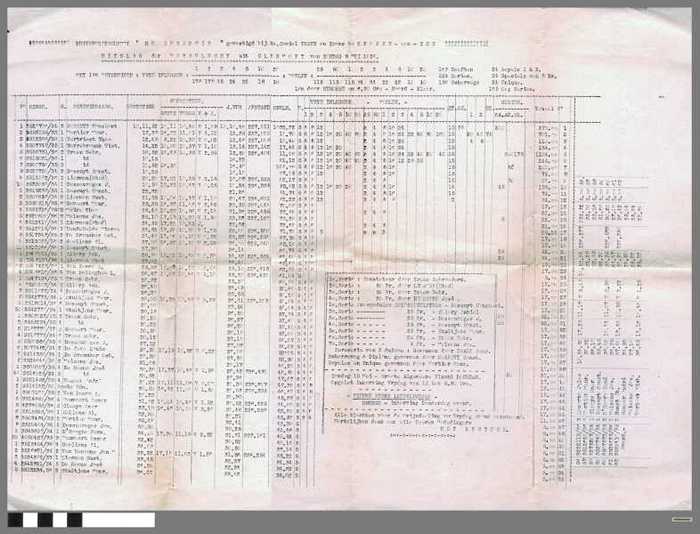 Duivenmaatschappy `De Reisduif gevestigd bij We. Camiel Traen en Zoons te Knokke-aan-Zee.
