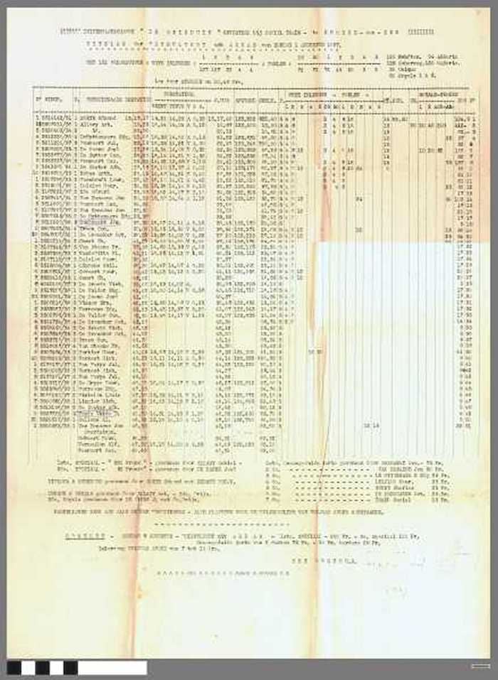 Duivenmaatschappy `De Reisduif gevestigd bij Camiel Traen te Knokke-aan-Zee.