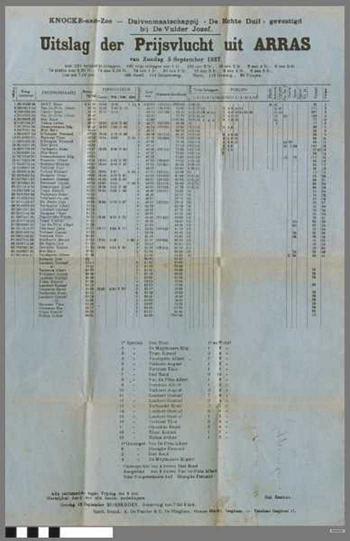 Uitslag der Prijsvlucht uit Arras. Knocke-aan-Zee - Duivenmaatschappij `De Echte Duif gevestigd bij De Vulder Jozef.