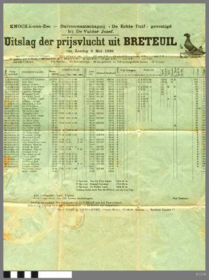 Uitslag der prijsvlucht uit Breteuil. Knocke-aan-Zee - Duivenmaatschappij `De Echte Duif gevestigd bij De Vulder Jozef.