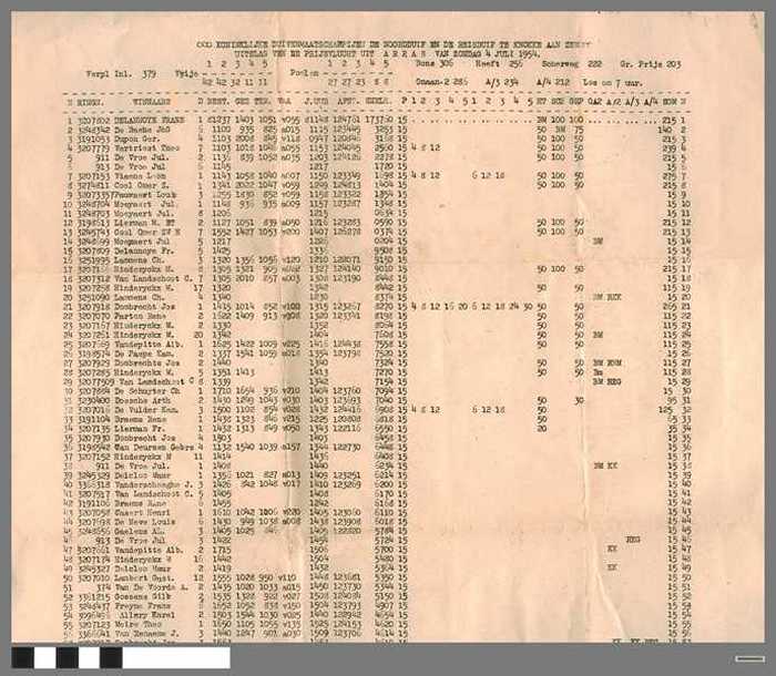 Koninklijke duivenmaatschappijen `De Noordduif en 'De Reisduif' te Knokke aan zee  - Uitslag der prijsvlucht uit Arras van zondag 4 juli 1954