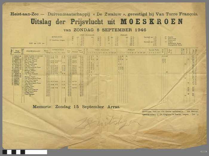 Duivenmaatschappij 'De Zwaluw'  -  Uitslag der Prijsvlucht uit MOESKROEN