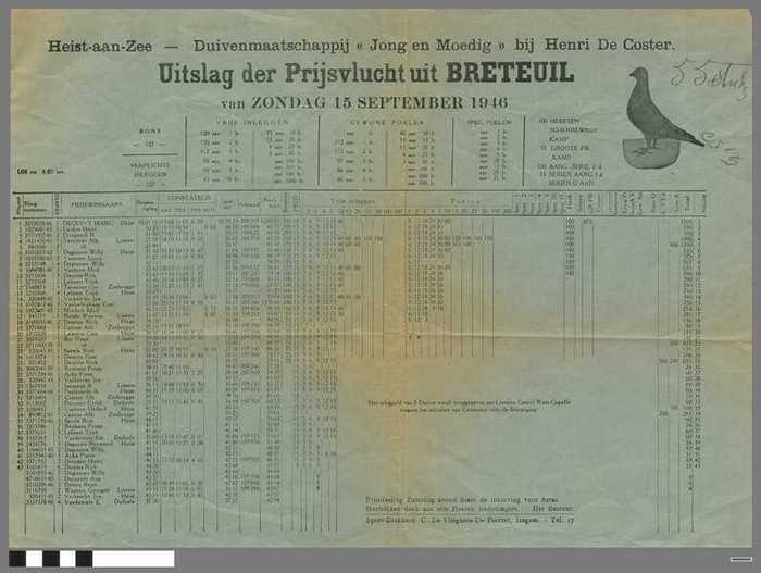 Duivenmaatschappij 'Jong en Moedig' - Uitslag der Prijsvlucht uit BRETEUIL