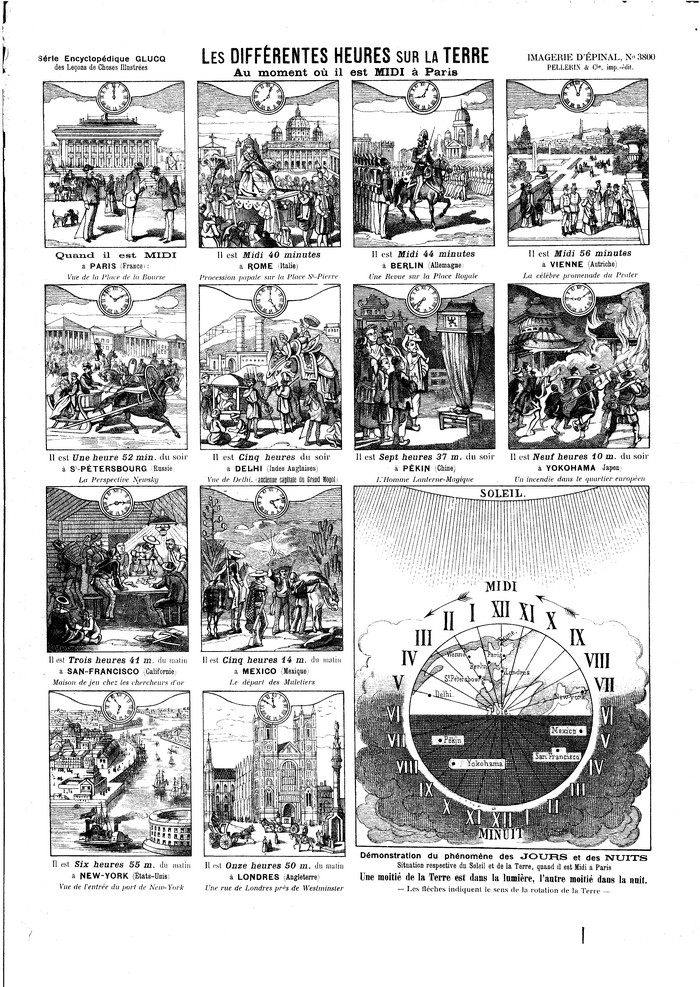 Les différentes heures sur la terre