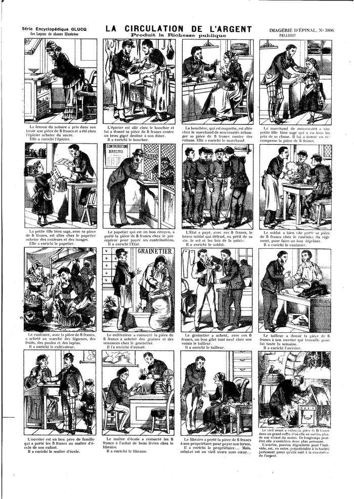 La circulation de l?argent