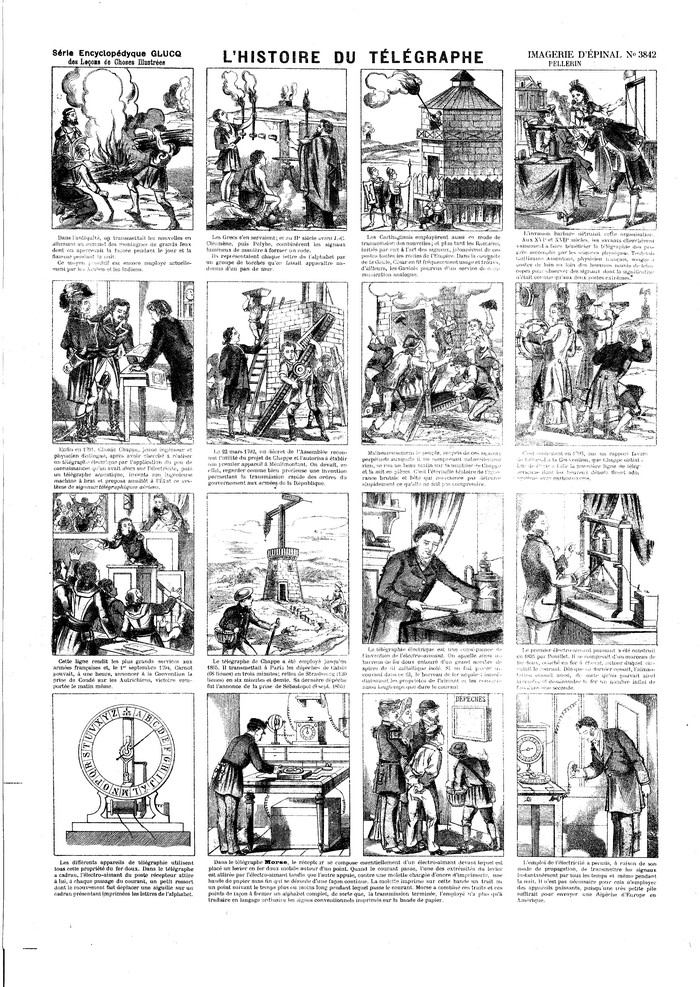 L'histoire du télégraphe