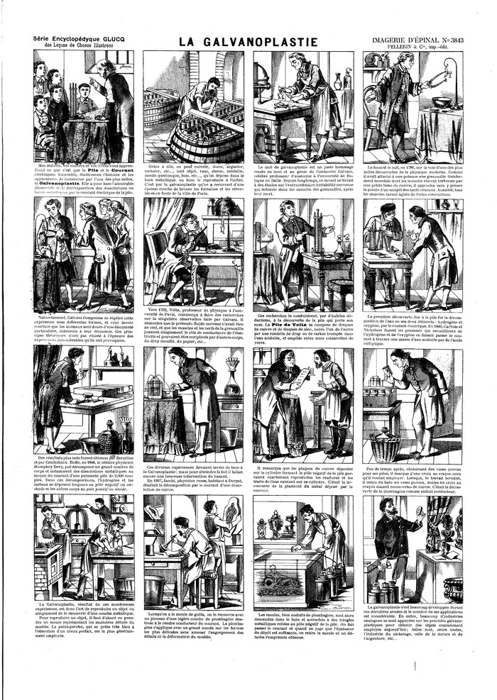 La galvanoplastie