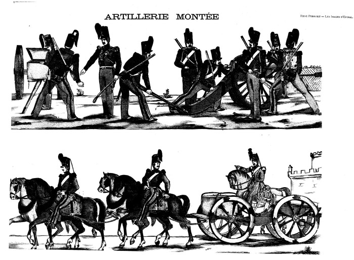 Artillerie Montée