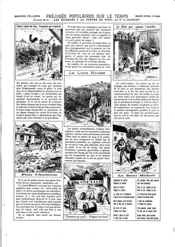 Préjugés populaires sur le temps