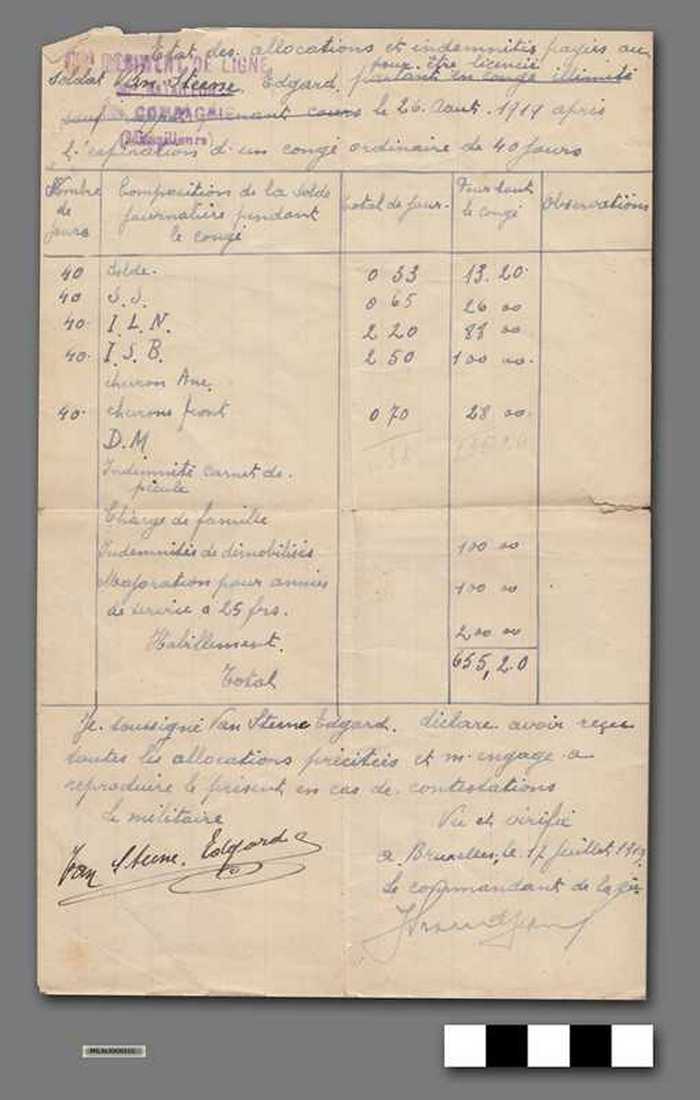 Samentelling van dagen congè: Van Steene Edgard