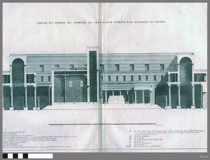 Coupe, et profil du temple de Jerusalem rebati par Hérodes le grand.