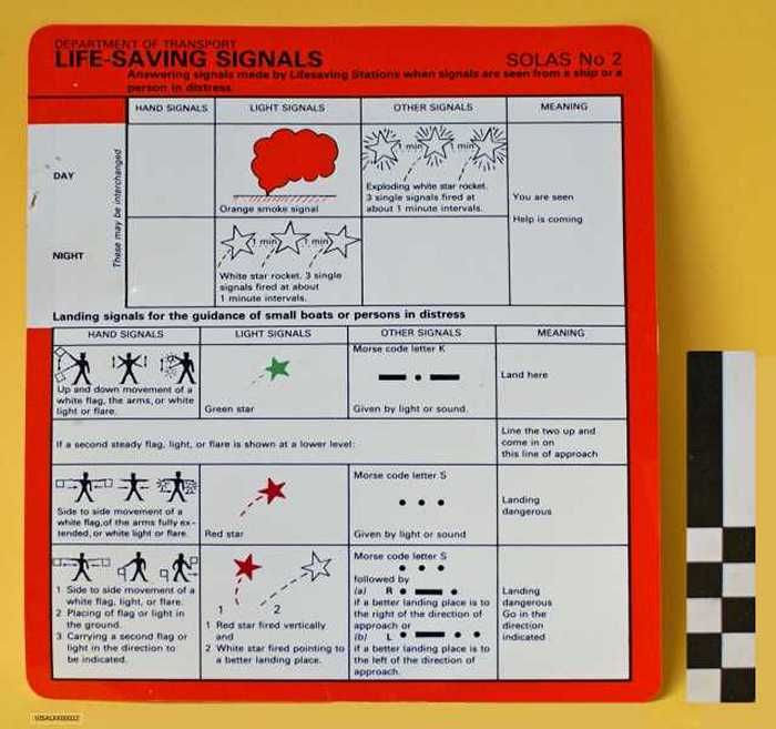 Lijst reddingsseinen. Uitrusting pneumatisch vlot.