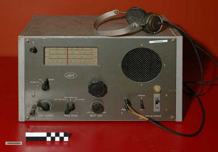 Radiorichtingzoeker of goniometer