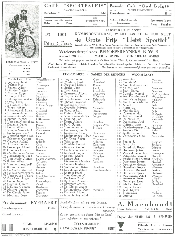 wielerwedstrijd lijst