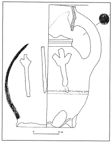 religieuze tekens op kan
