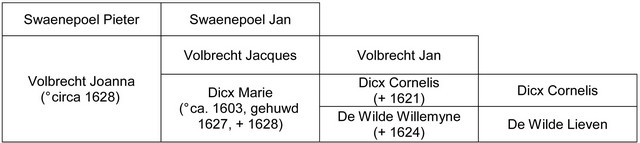 rdp201204p119 138 page20 image11