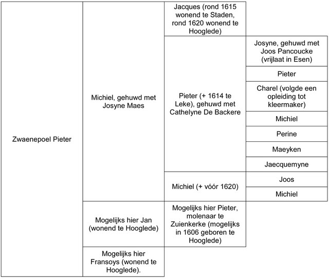 rdp201204p119 138 page20 image12