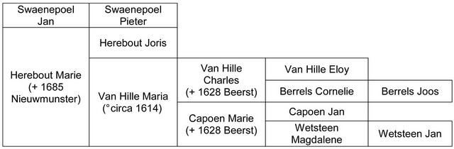 rdp201204p119 138 page20 image4