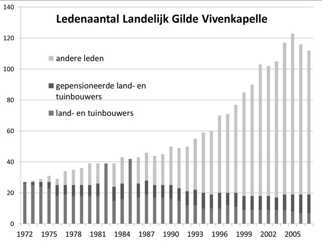 rdp201603p071 086 page16 image9