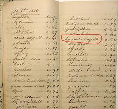 jan-dhondt-huishoudboekjes